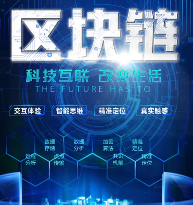 交易优惠